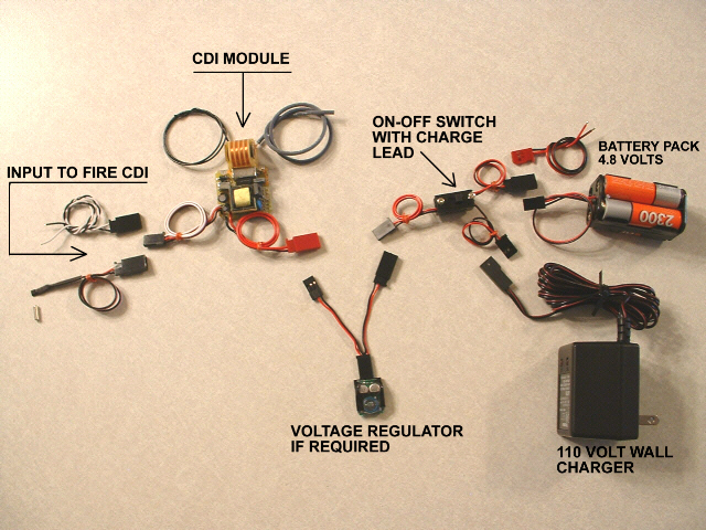 CDI SYSTEM COMPLETE